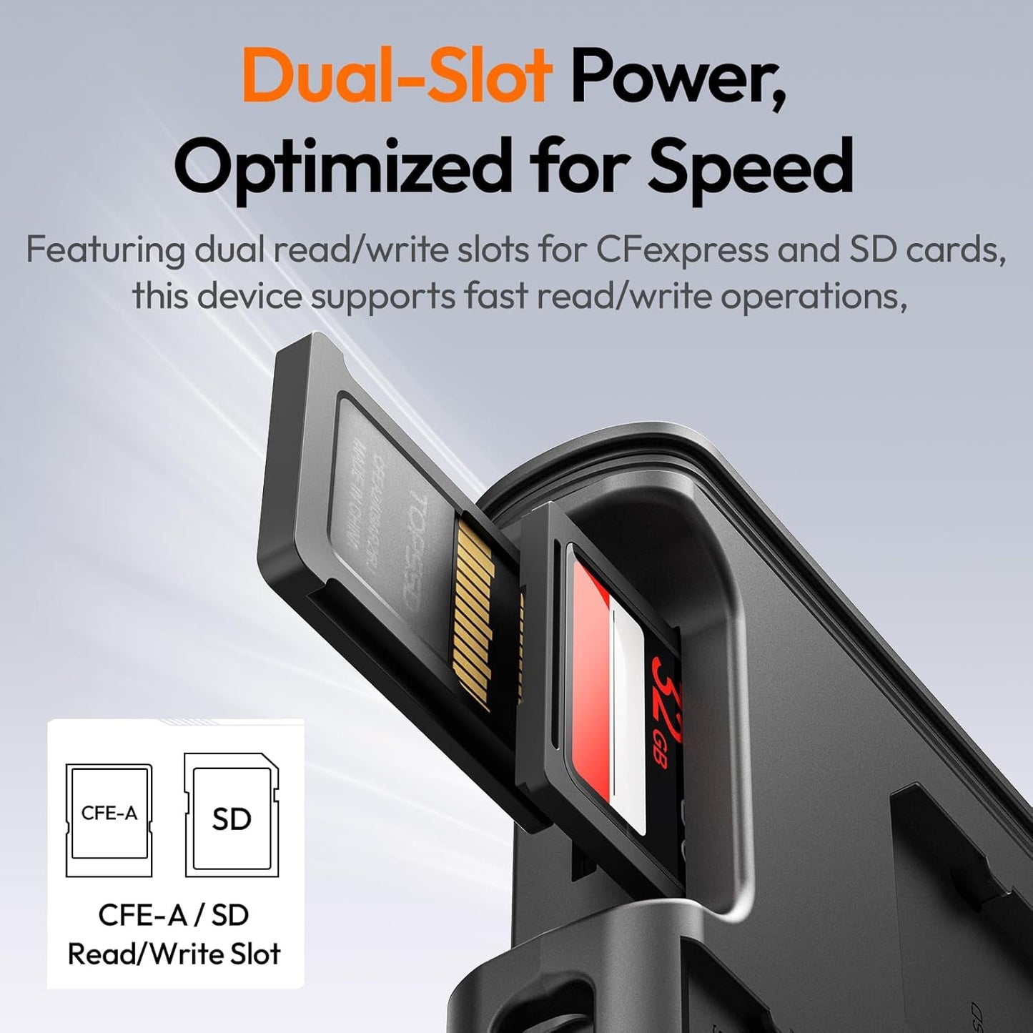 Ulanzi X055 USB 3.2 CFexpress A Card Reader – 2-in-1 SD/Micro SD Holder