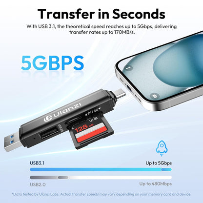 ULANZI CRI1 3-in-1 USB 3.1 Card Reader â€“ SD/TF, Dual USB-C/A, 170MB/s
