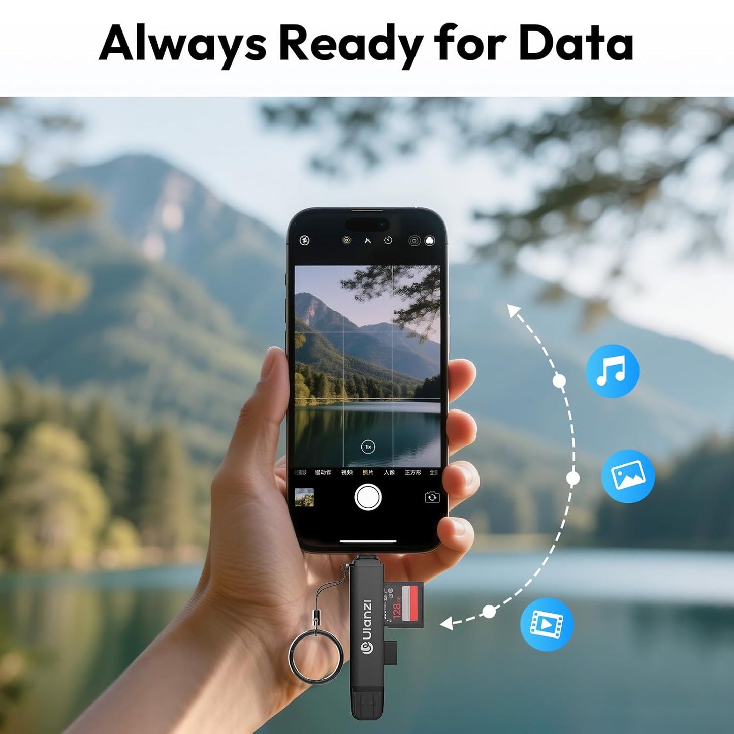 ULANZI CRI1 3-in-1 USB 3.1 Card Reader â€“ SD/TF, Dual USB-C/A, 170MB/s