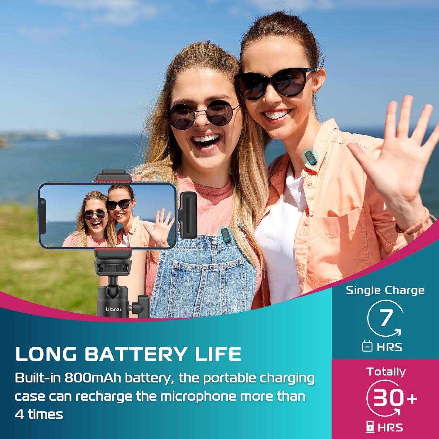 Ulanzi J12 Dual Wireless Lavalier Microphone for iPhone/iPad