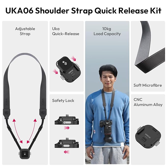 Ulanzi UKA06 Camera Shoulder Strap â€“ Quick Release Kit (10kg Load Capacity)