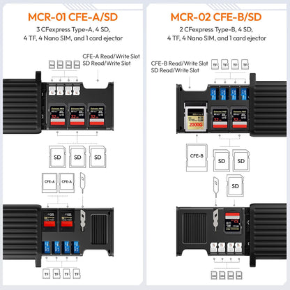Ulanzi X055 USB 3.2 CFexpress A Card Reader â€“ 2-in-1 SD/Micro SD Holder